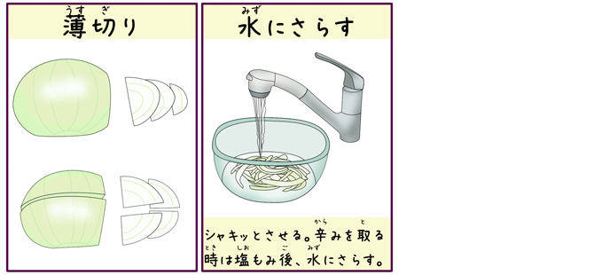 たまねぎの下ごしらえ 痛い目に遭って覚えよう