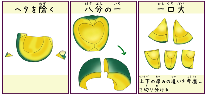 かぼちゃの下ごしらえ 痛い目に遭って覚えよう