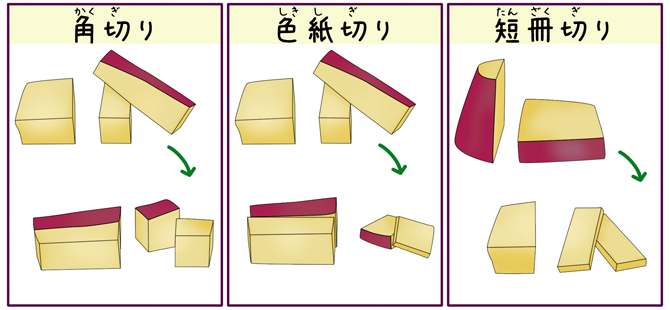 さつまいもの下ごしらえ 痛い目に遭って覚えよう