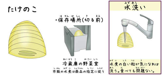 たけのこの下ごしらえ 痛い目に遭って覚えよう