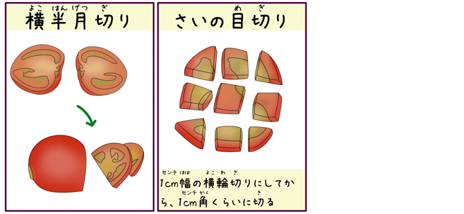 トマトの下ごしらえ 痛い目に遭って覚えよう