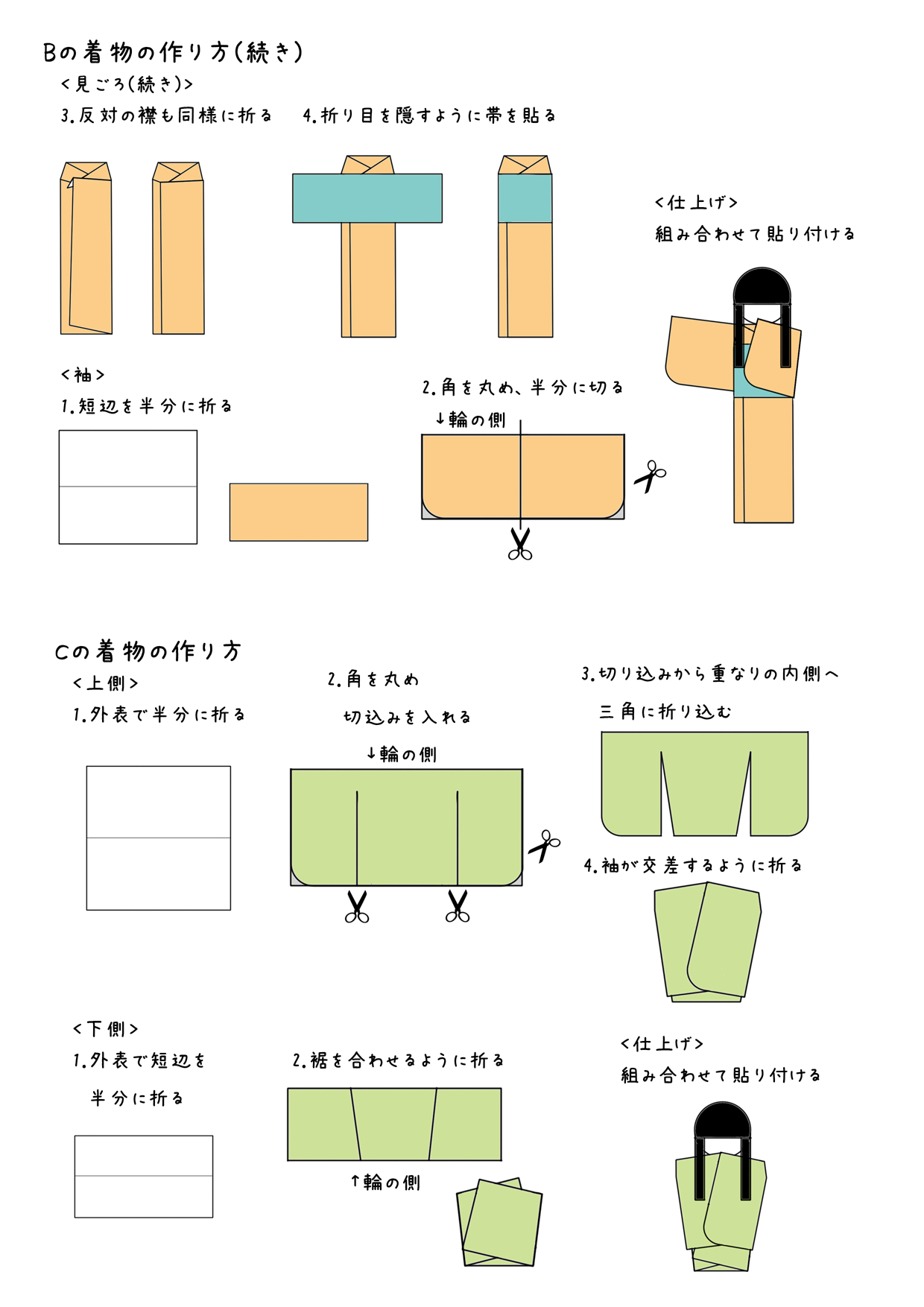 わらべ人形の作り方 痛い目に遭って覚えよう