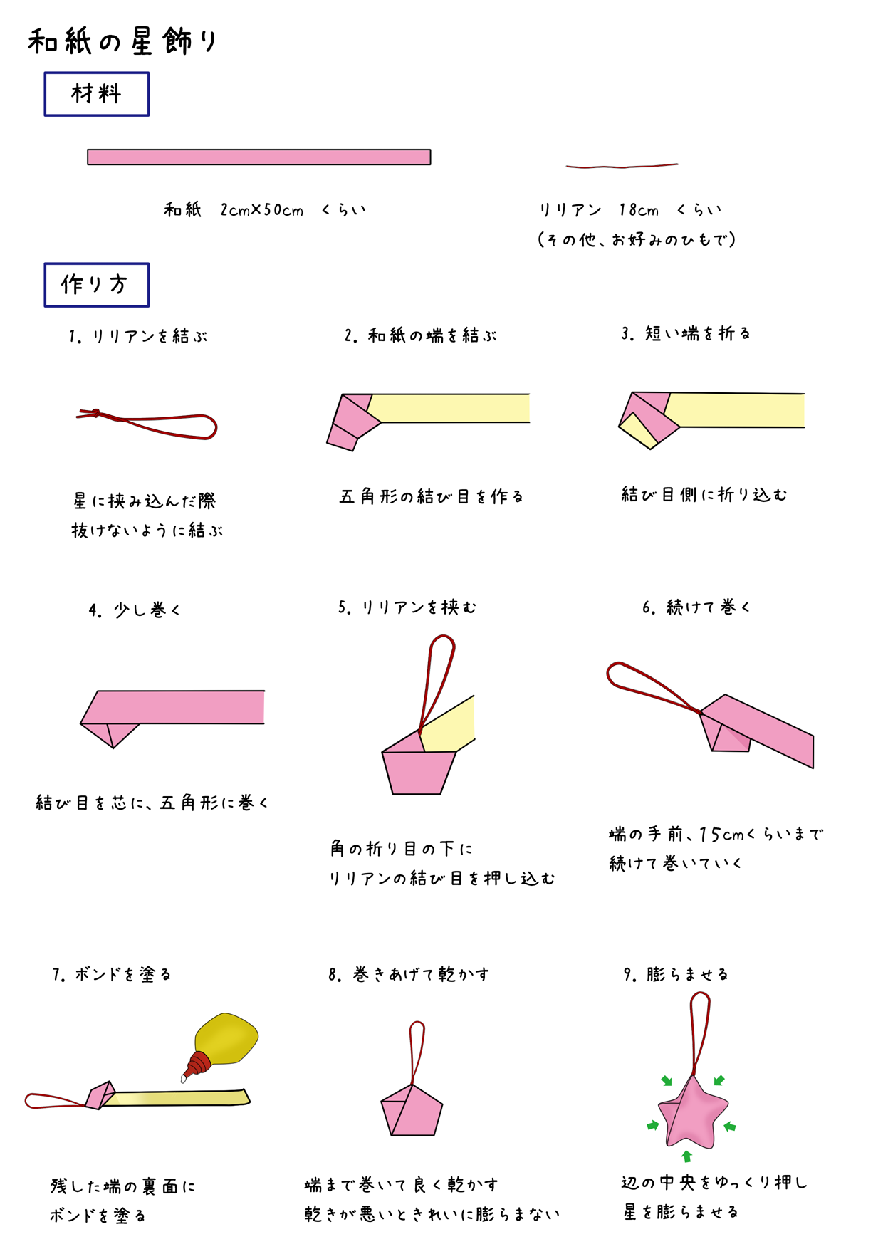 和紙の星飾りの作り方 痛い目に遭って覚えよう